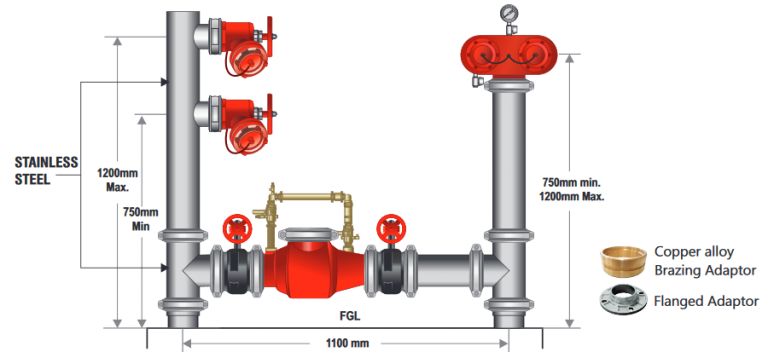 100mm Dual Booster & Feed Hydrant Roll Groove With Single Detector 