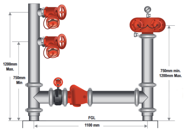 VIC / TAS hydrant system